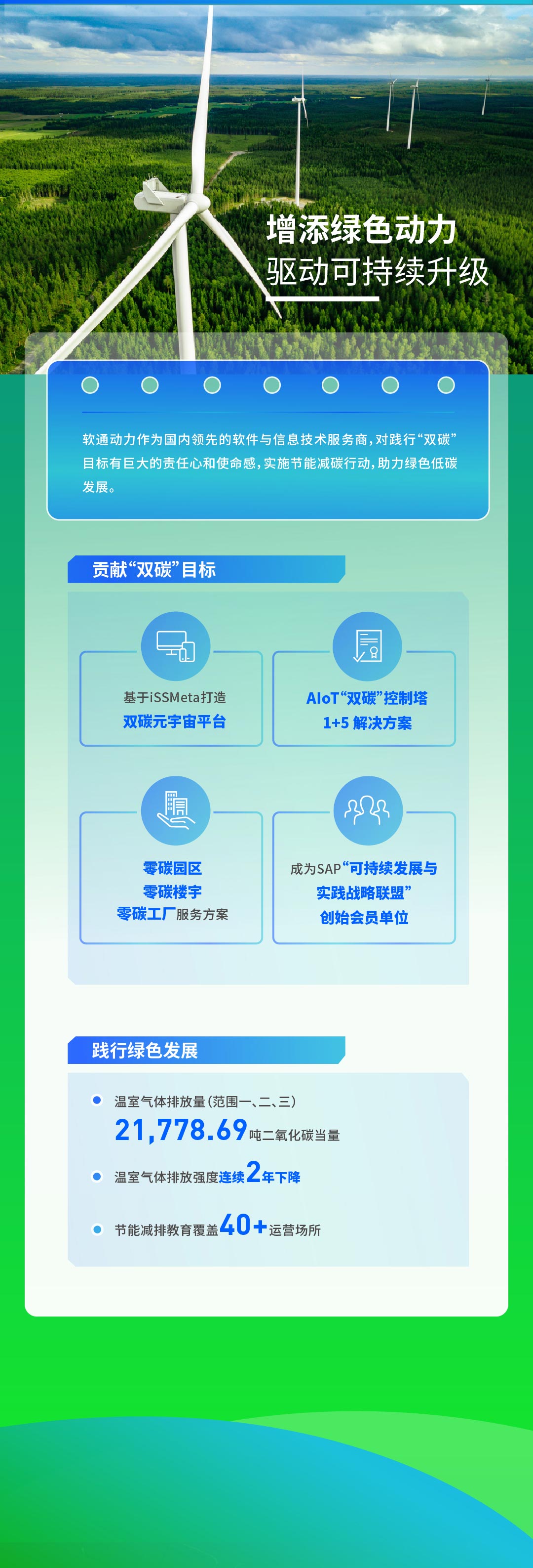 塿һͼƹʹapp2022ESG111_02.jpg