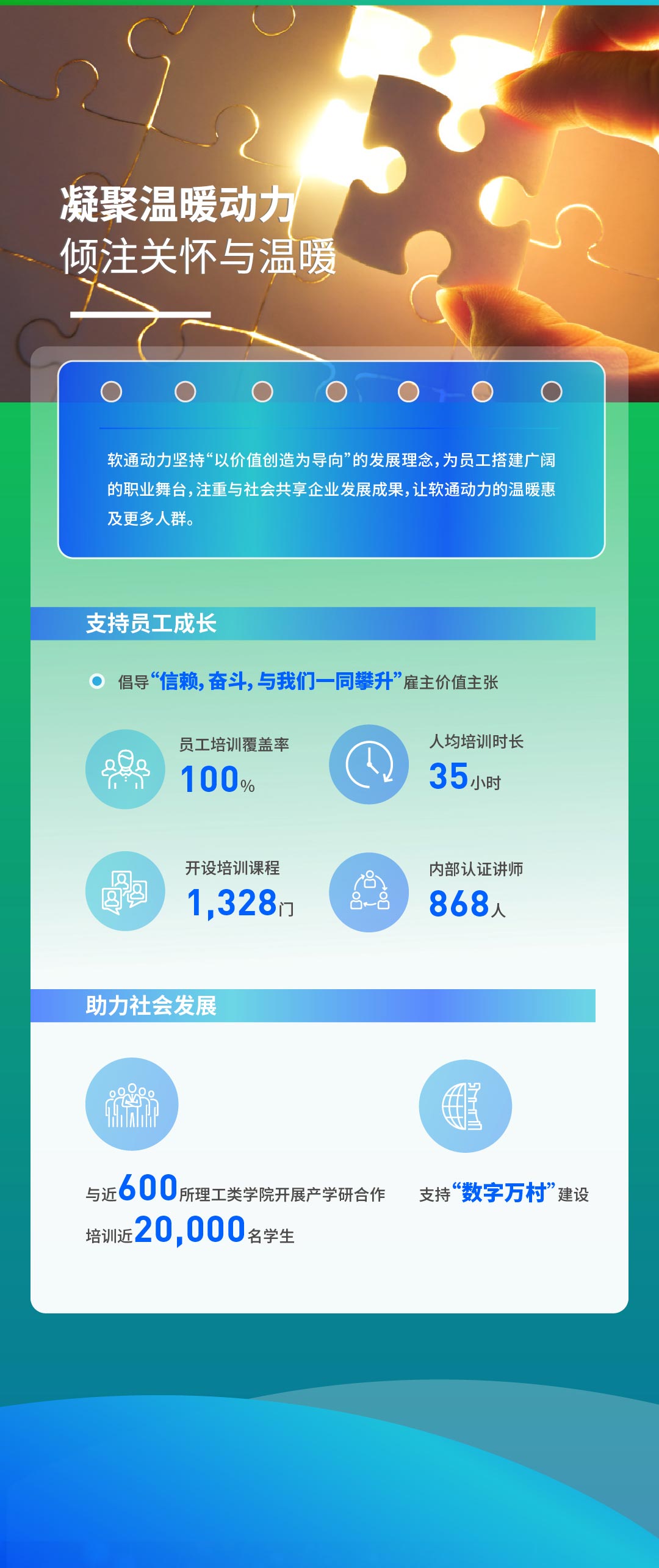 塿һͼƹʹapp2022ESG111_03.jpg