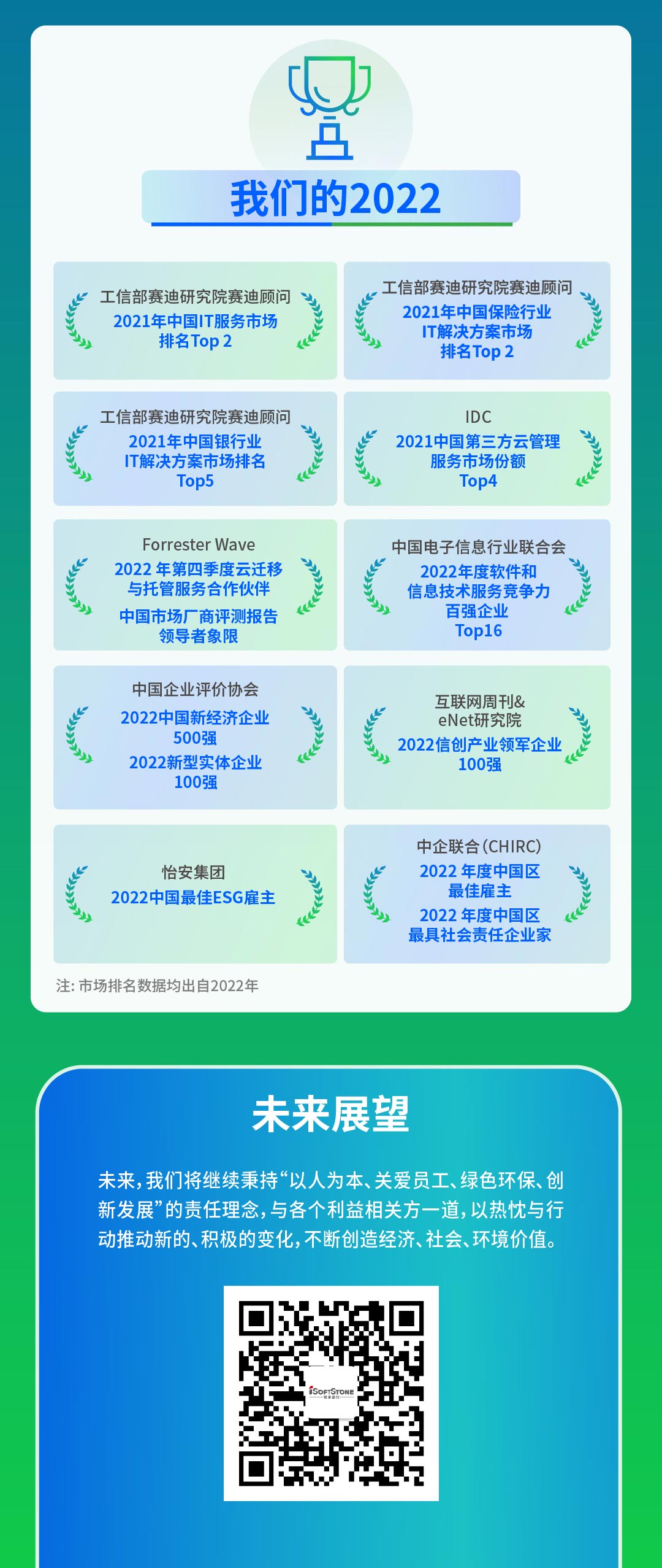 塿һͼƹʹapp2022ESG111_05.jpg