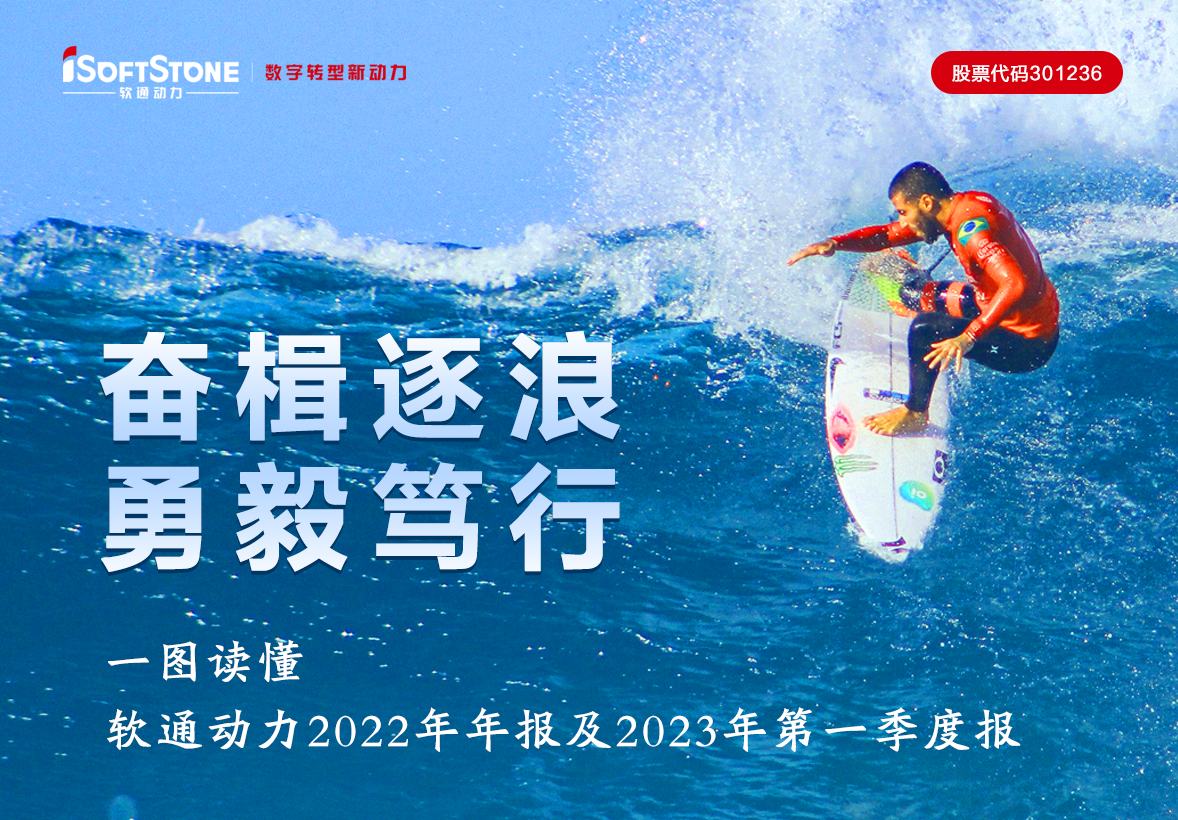 һͼ ƹʹapp2022걨2023һȱ