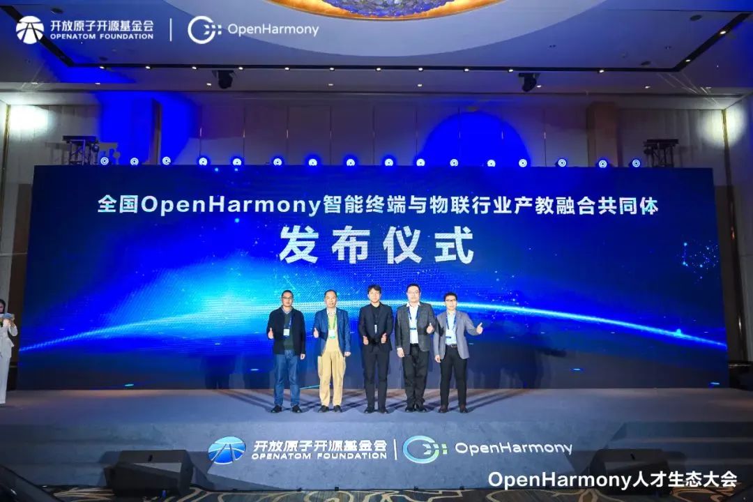 ƹʹappӹ˾OpenHarmony˲̬ЯָУOpenHarmonyں