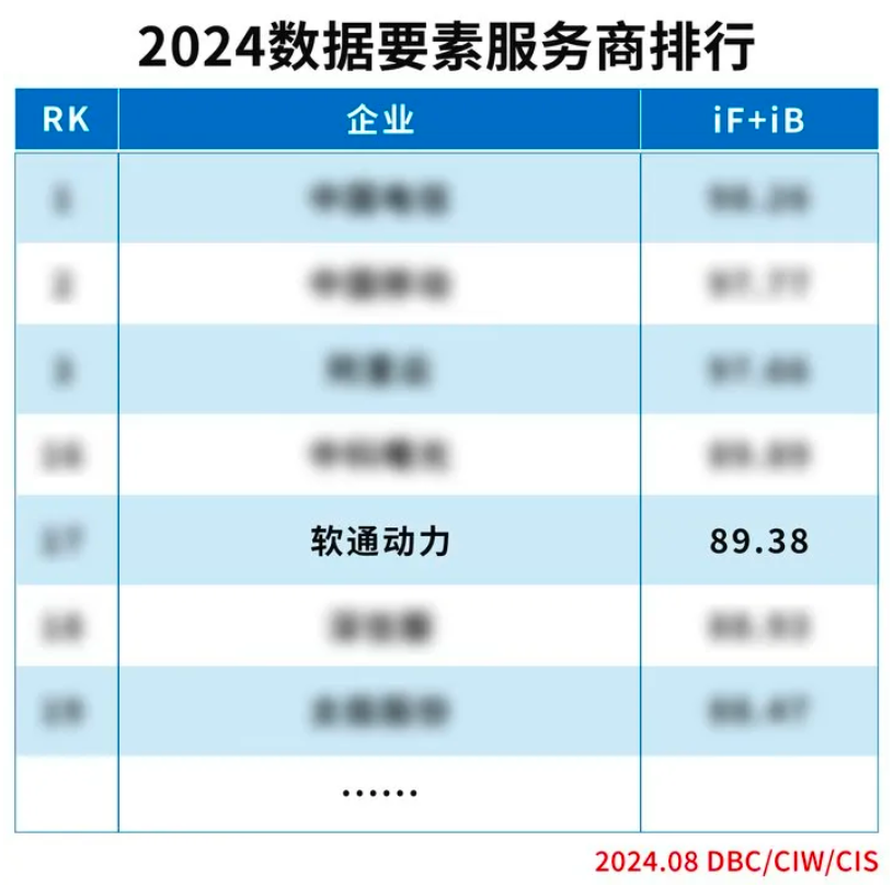 ʵϰ | ƹʹappѡ2024ҪطС